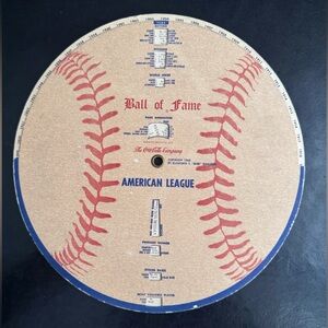 VINTAGE Baseball - 1961 Dahl-Ball Baseball Rotating Stats